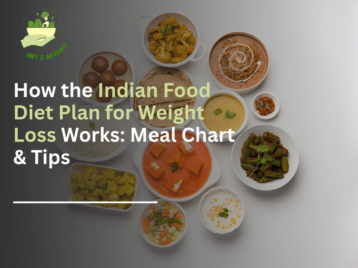 Indian Food Diet Plan for Weight Loss